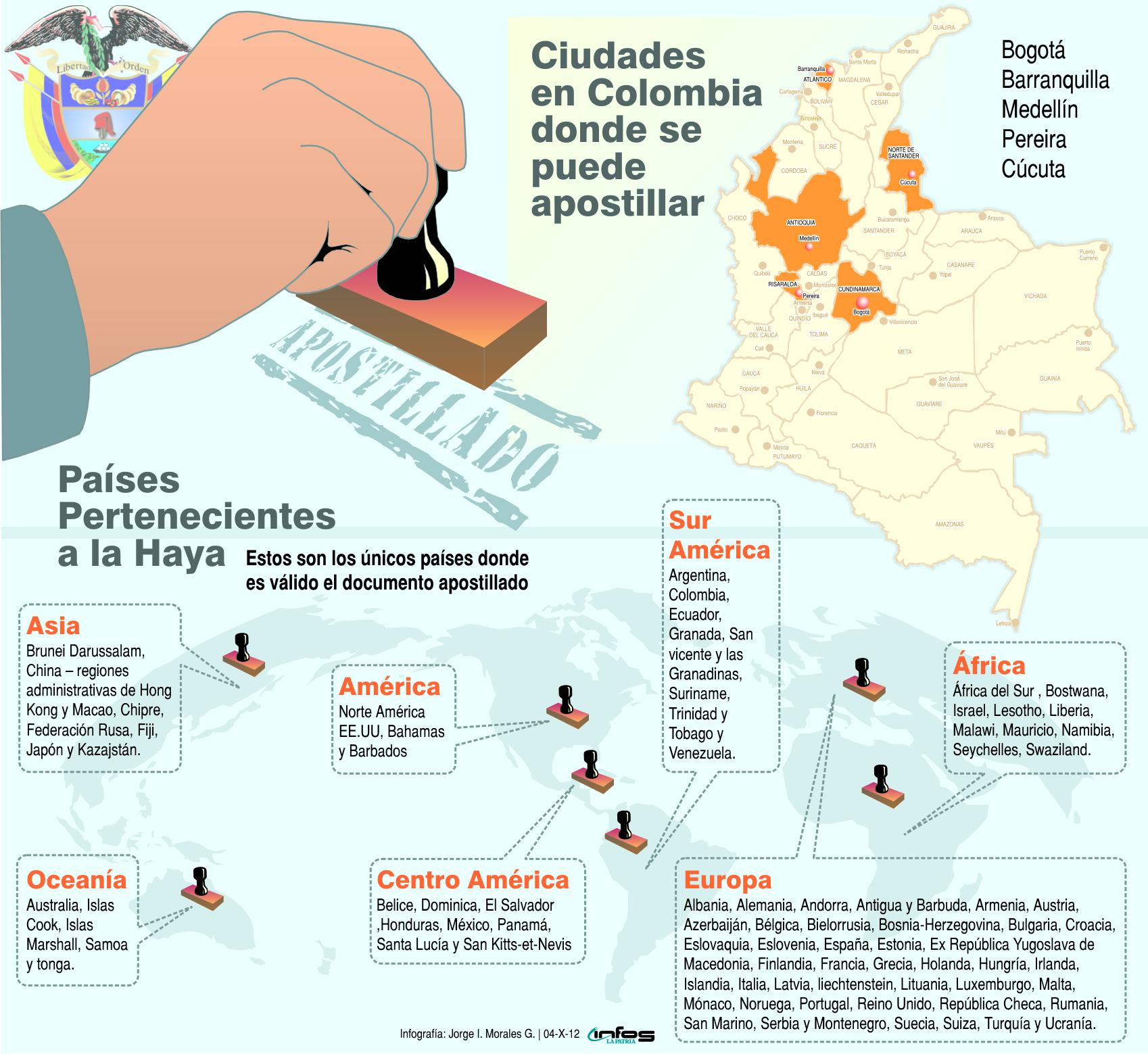 Lo Que Debe Saber Para Apostillar Documentos