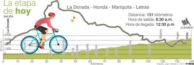 La cita es en Letras con la Vuelta a Colombia La cita es en Letras con la Vuelta a Colombia