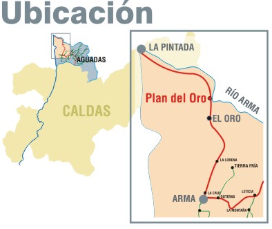 ubicación