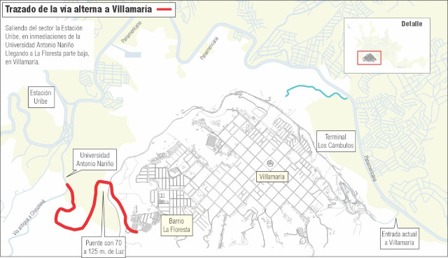 Trazado ruta alterna Manizales-Villamaría