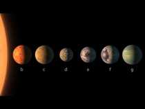 NASA & TRAPPIST-1: A Treasure Trove of Planets Found