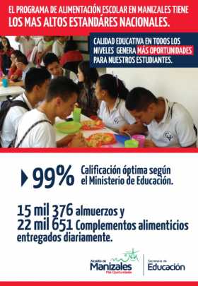 El PAE en Manizales cada día con Más Oportunidades