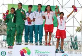 Gobernación de Caldas