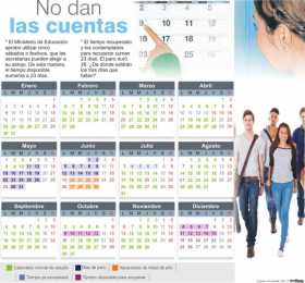 Calendario