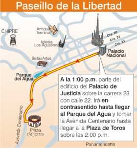 Recorrido paseíllo