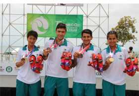 Gobernación de Caldas