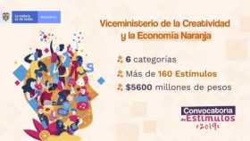 Ministerio de Cultura invertirá $5.735 millones en estímulos para la economía naranja