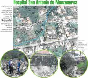 Quebrada San Antonio