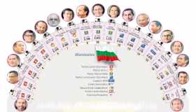 Así quedó conformado el próximo Concejo de Manizales 