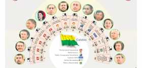 Así quedó la próxima Asamblea de Caldas