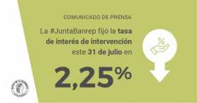 Banco de la República bajó a 2,25% sus tasas de interés 