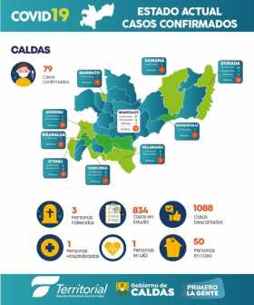 Territorial de Salud de Caldas advierte de manipulación de sus reportes