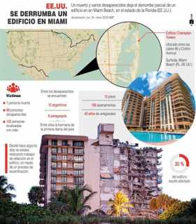 Un muerto y varios desaparecidos deja el derrumbe parcial de un edificio de doce plantas en Surfside, en Miami Beach.