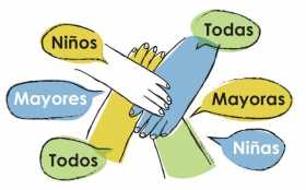 Usted decide: todas, todos, todes, todxs, 