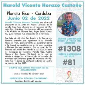 Asesinan a líder social en Planeta Rica (Córdoba)