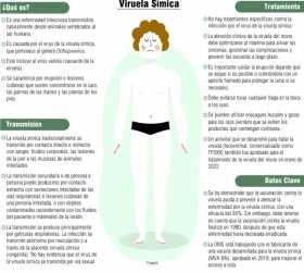 Manizales, atenta ante viruela símica: confirman tres casos en Colombia