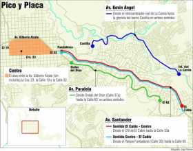 Así funciona el pico y placa para particulares en Manizales