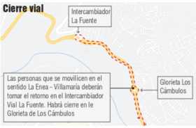 Hoy comienza el cierre vial en la glorieta de Los Cámbulos 