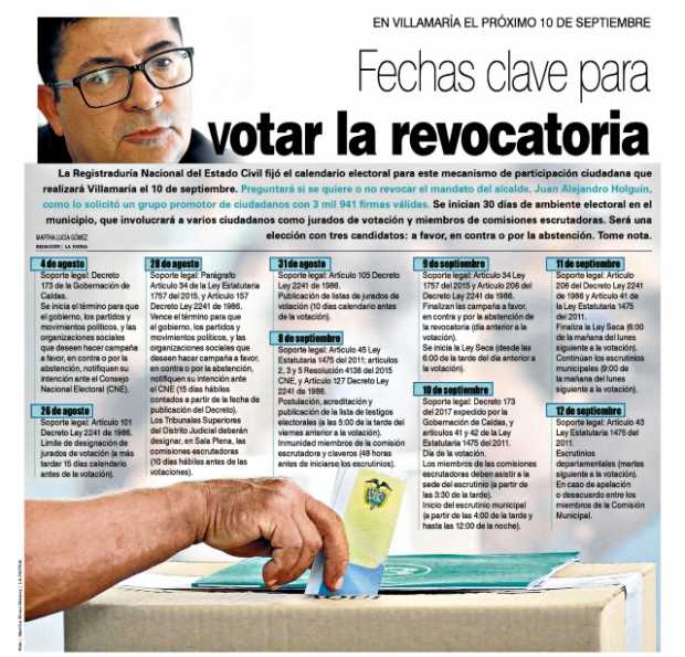 Fechas clave para  votar la revocatoria