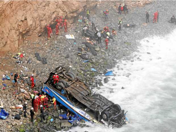 48 fallecidos y 6 heridos en Perú