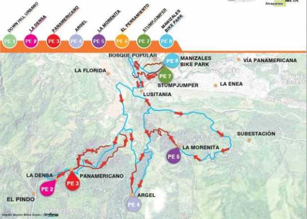 Por las rutas del enduro