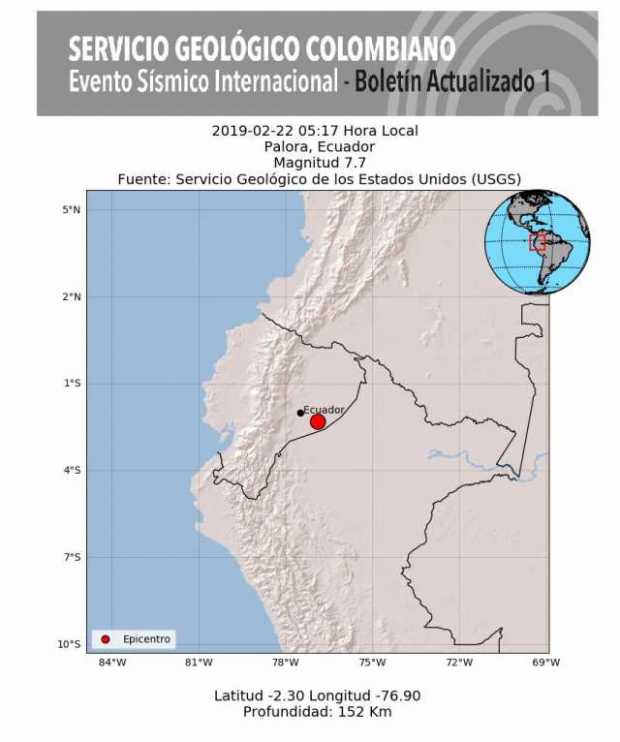 Sismo ecuador