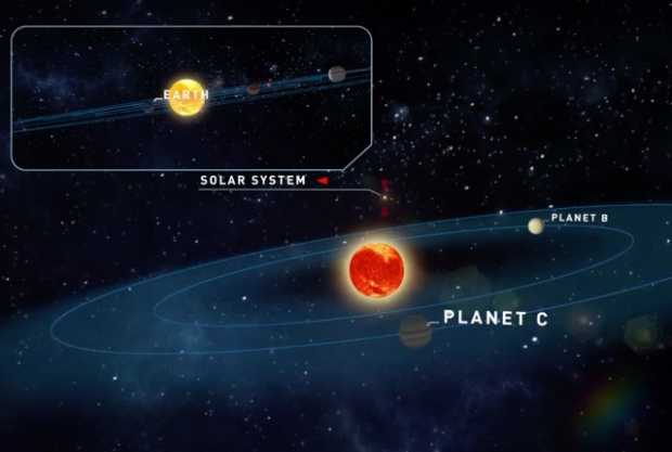 Descubren dos planetas similares a la Tierra con opciones para albergar vida