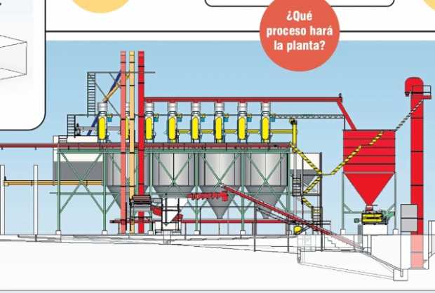 La primera central de beneficio ecológica del café se proyecta para el 2021