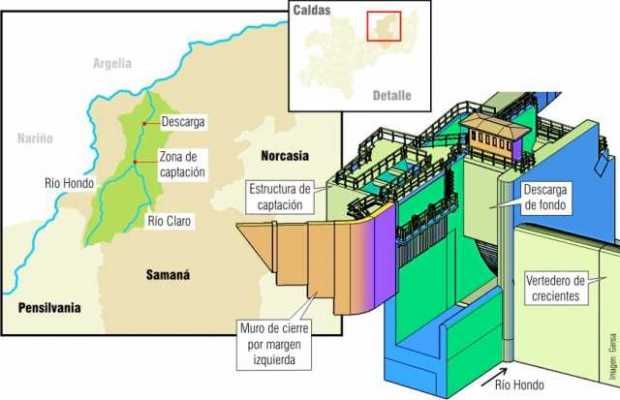 Gensa le apuesta a otro proyecto energético en Caldas