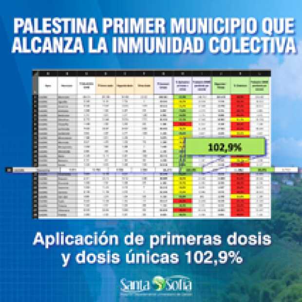 Primer municipio inmunizado