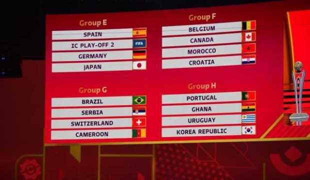 Así quedaron los grupos en el sorteo de Mundial de Catar 2022