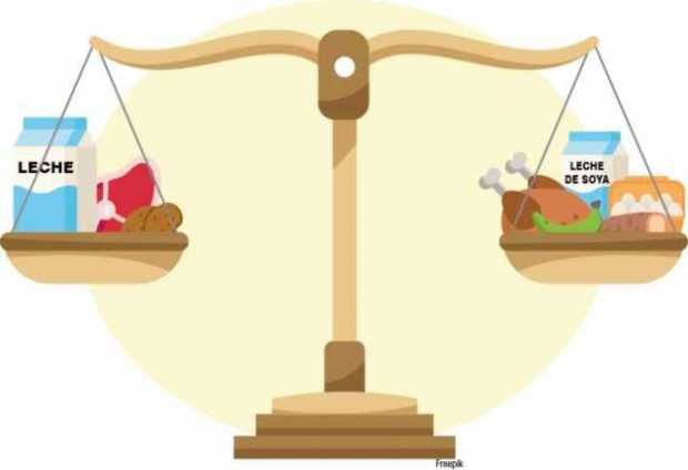  Algunos alimentos presentan alzas del 16%, 22% y hasta del 100%. Conozca otras opciones. 