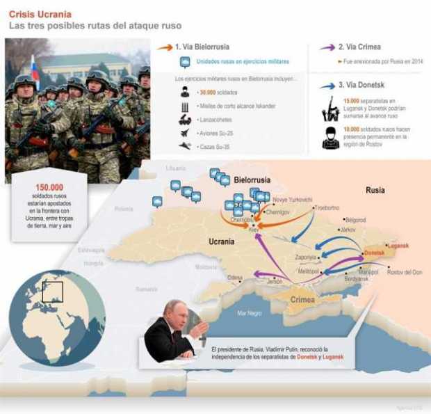 Putin ahonda el conflicto con Ucrania 